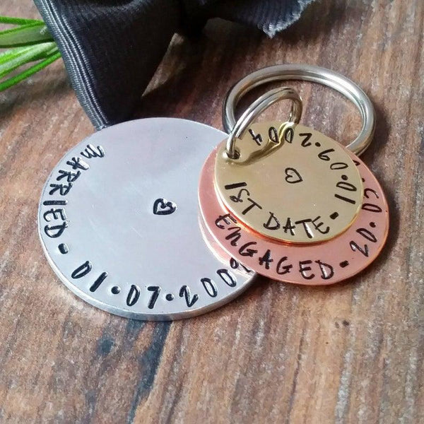 Special Dates Mixed Metal Anniversary Keyring-Keyring-Sparkle & Dot Designs
